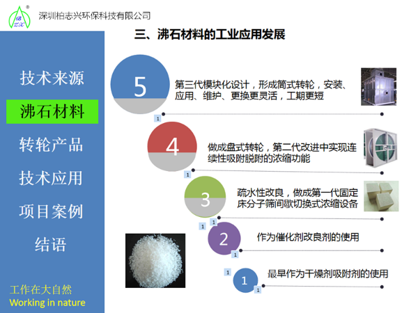 沸石濃縮轉(zhuǎn)輪+RTO/RCO/TO/CO燃燒系統(tǒng)